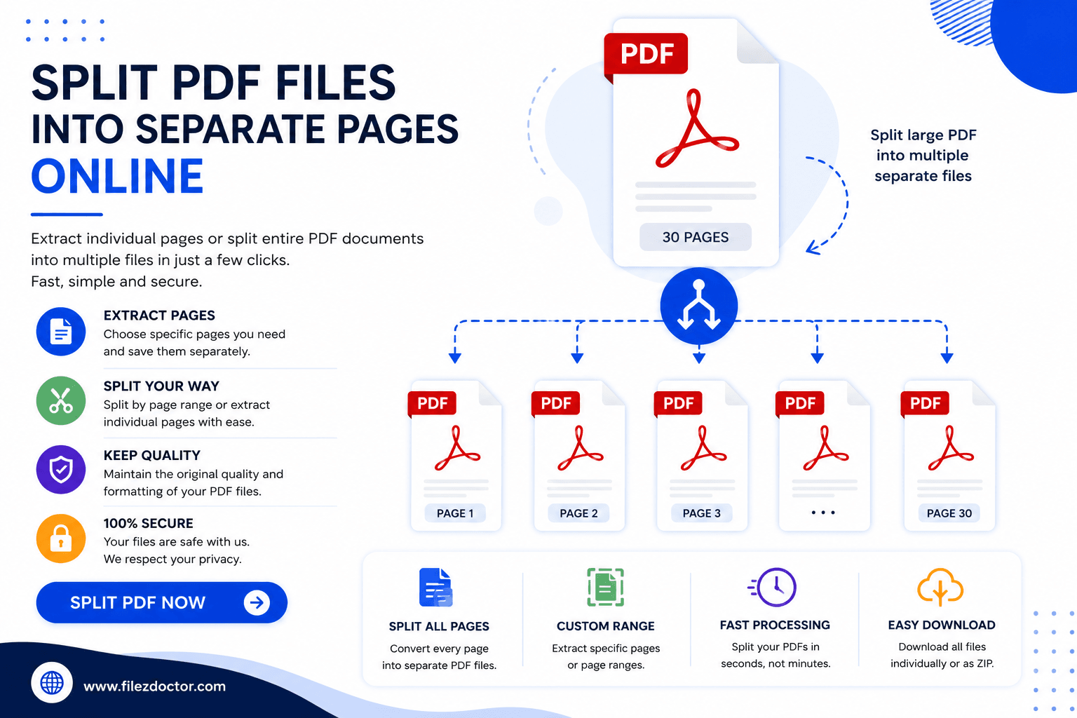 How to Split PDF Files into Separate Pages Online