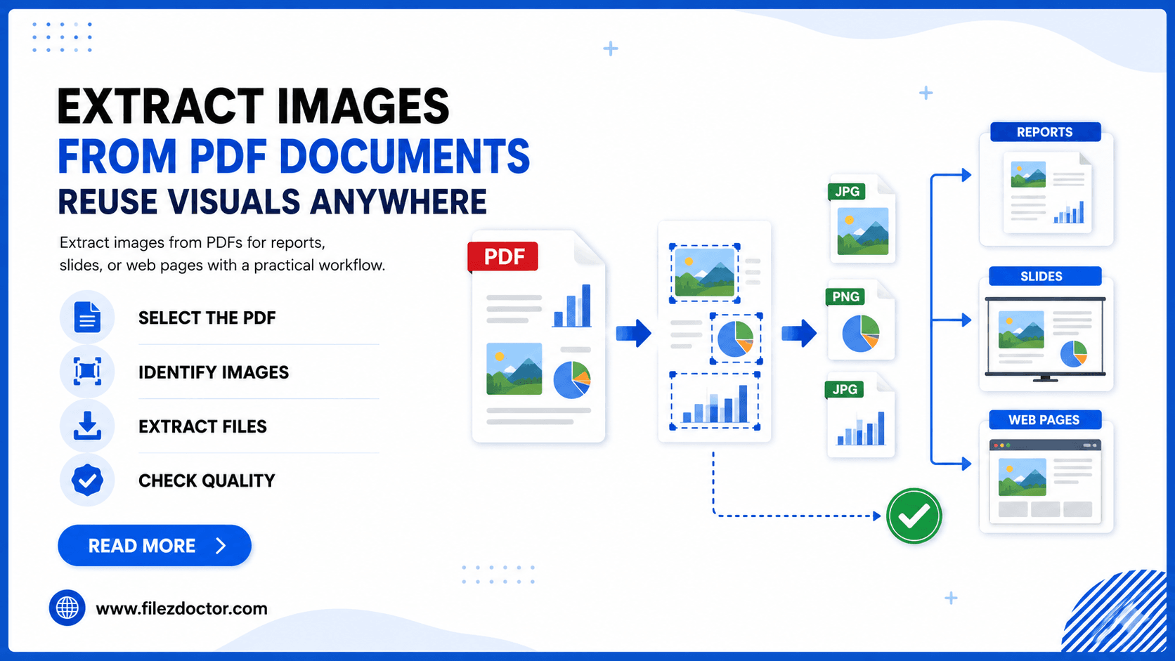 How to Extract Images From PDF Documents (Without Guessing)