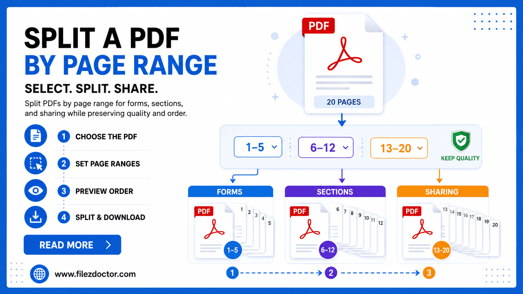 How to Split a PDF by Page Range
