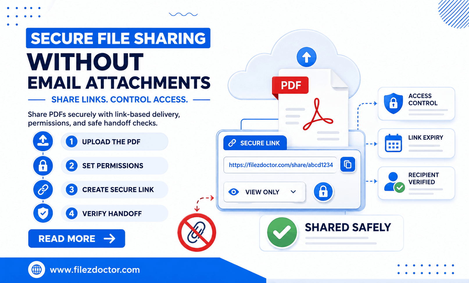 Secure File Sharing Without Email Attachments